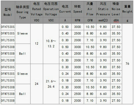 投影仪开云网页版界面·开云（中国）
