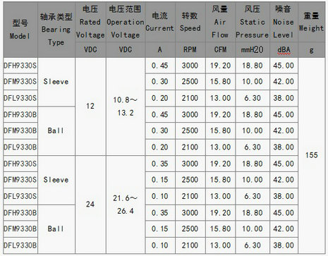 开云网页版界面·开云（中国）